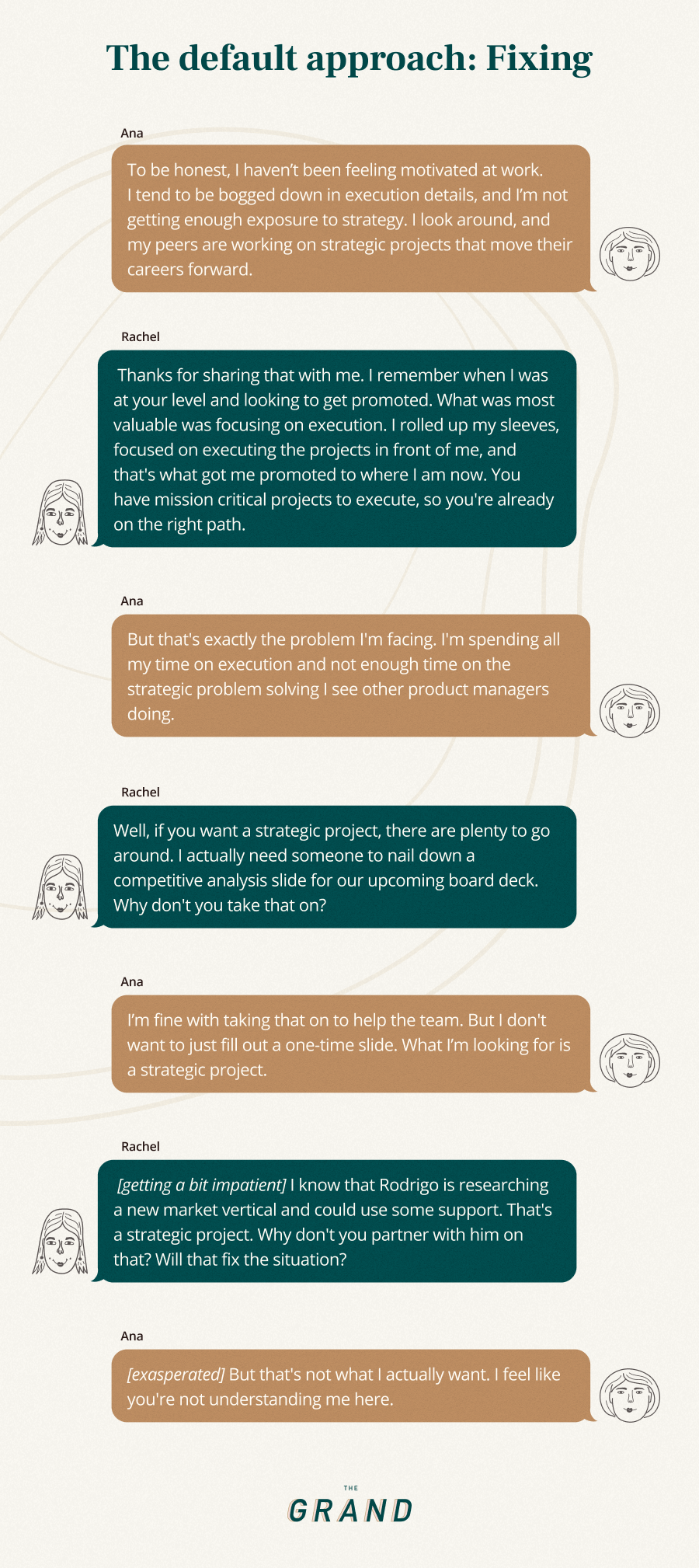 Direct report: “To be honest, I haven’t been feeling motivated at work. I tend to be bogged down in execution details, and I’m not getting enough exposure to strategy. I look around, and my peers are working on strategic projects that move their careers forward.” Manager: Thanks for sharing that with me. I remember when I was at your level and looking to get promoted. What was most valuable was focusing on execution. I rolled up my sleeves, focused on executing the projects in front of me, and that's what got me promoted to where I am now. You have mission critical projects to execute, so you're already on the right path. Direct report: But that's exactly the problem I'm facing. I'm spending all my time on execution and not enough time on the strategic problem solving I see other product managers doing. Manager: Well, if you want a strategic project, there are plenty to go around. I actually need someone to nail down a competitive analysis slide for our upcoming board deck. Why don't you take that on? Direct report: I’m fine with taking that on to help the team. But I don't want to just fill out a one-time slide. What I’m looking for is a strategic project. Manager: (getting a bit impatient) I know that Rodrigo is researching a new market vertical and could use some support. That's a strategic project. Why don't you partner with him on that? Will that fix the situation? Direct report: (exasperated) But that's not what I actually want. I feel like you're not understanding me here.